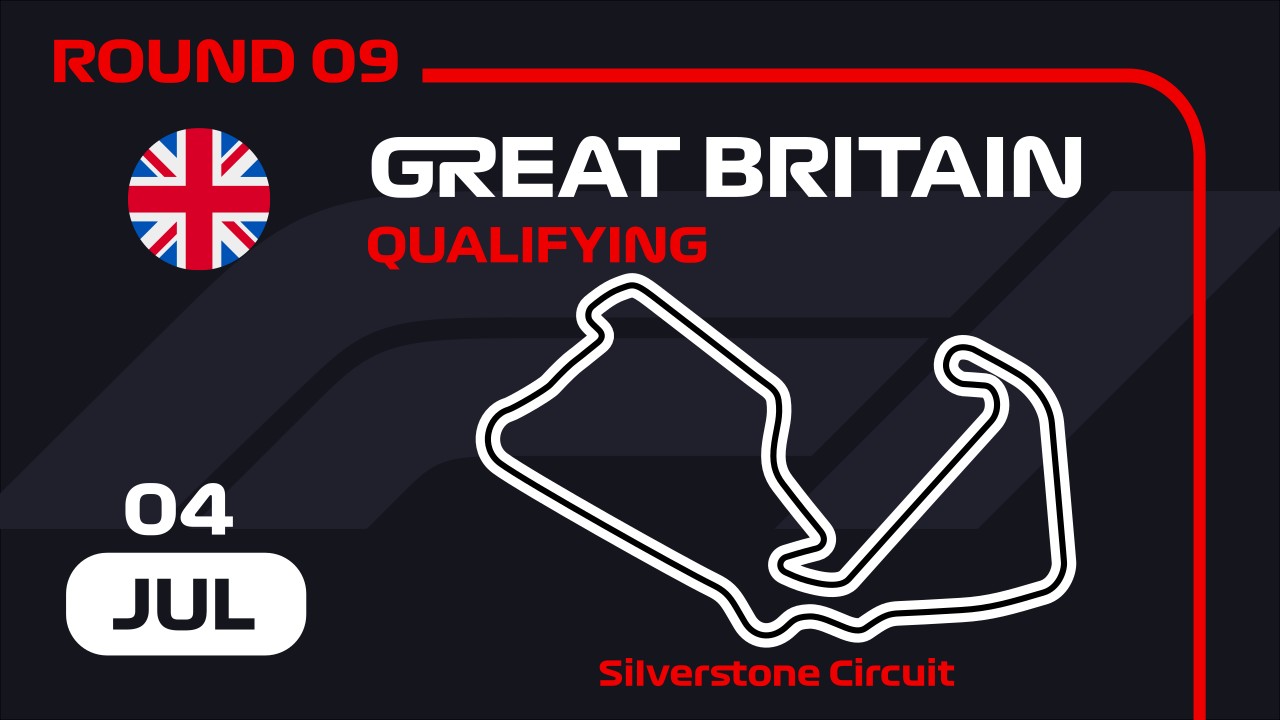 British Grand Prix - Qualifying — Formula 1