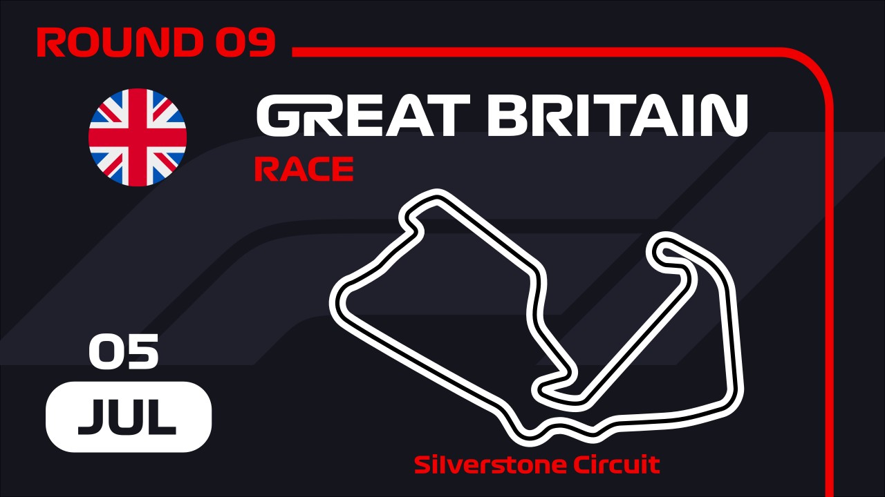 British Grand Prix - Race — Formula 1