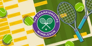 Wimbledon — Tennis